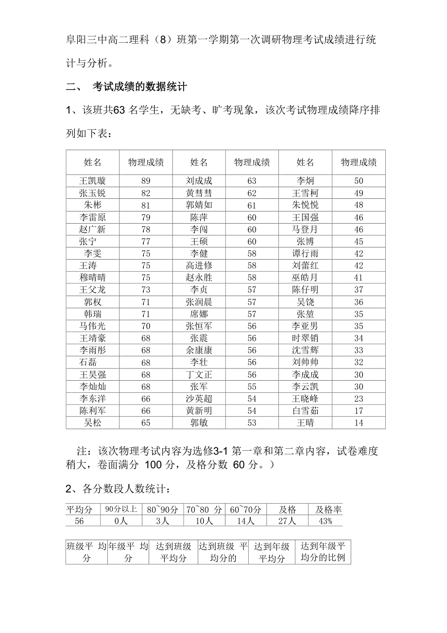 考试成绩分析 试卷分析_第3页