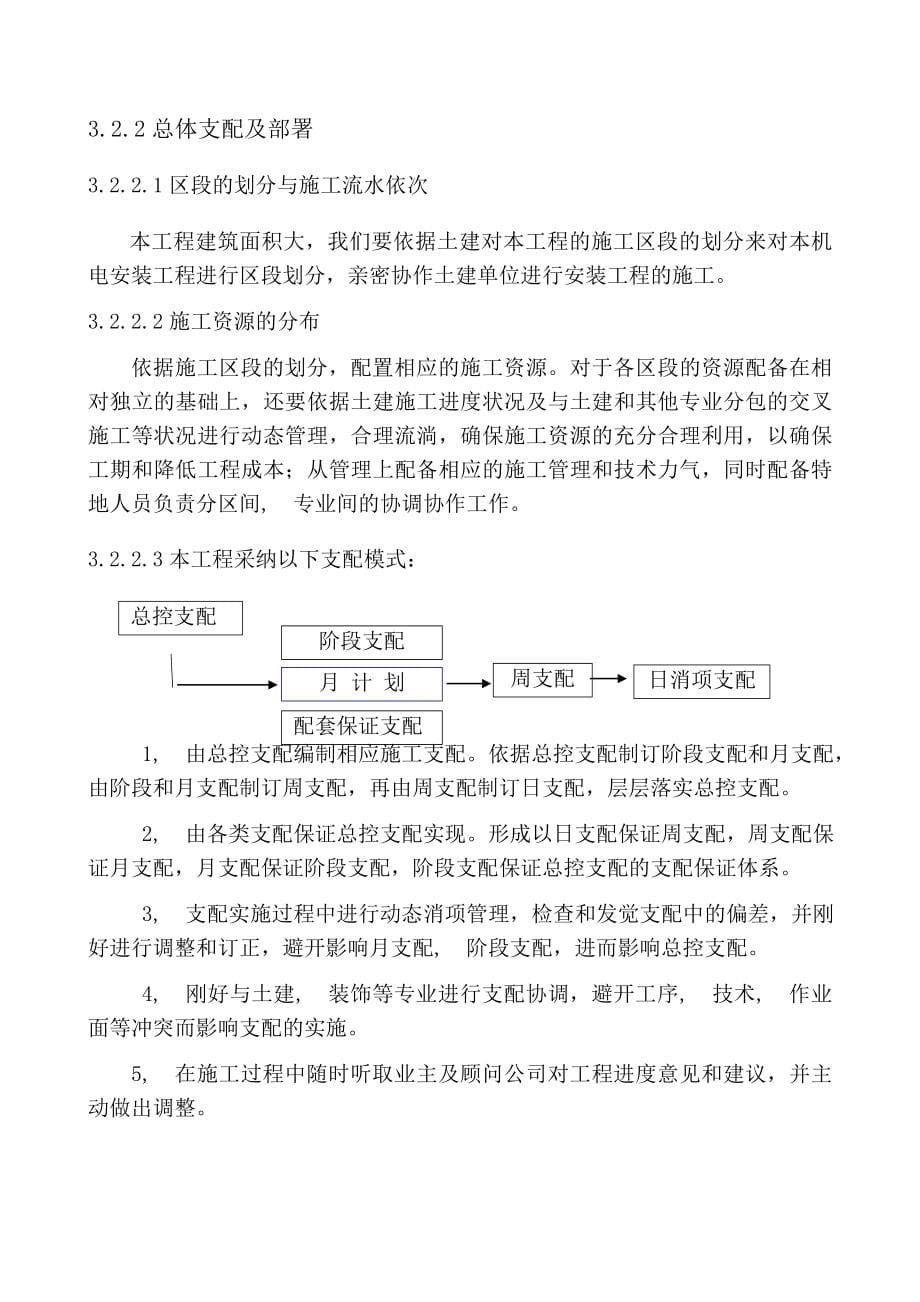 食堂投标施工组织设计_第5页