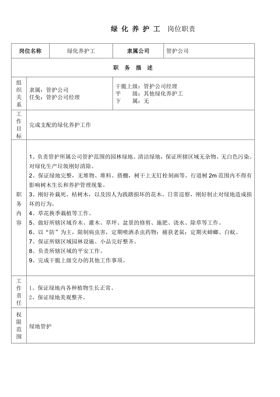 绿化养护工岗位职责_第1页