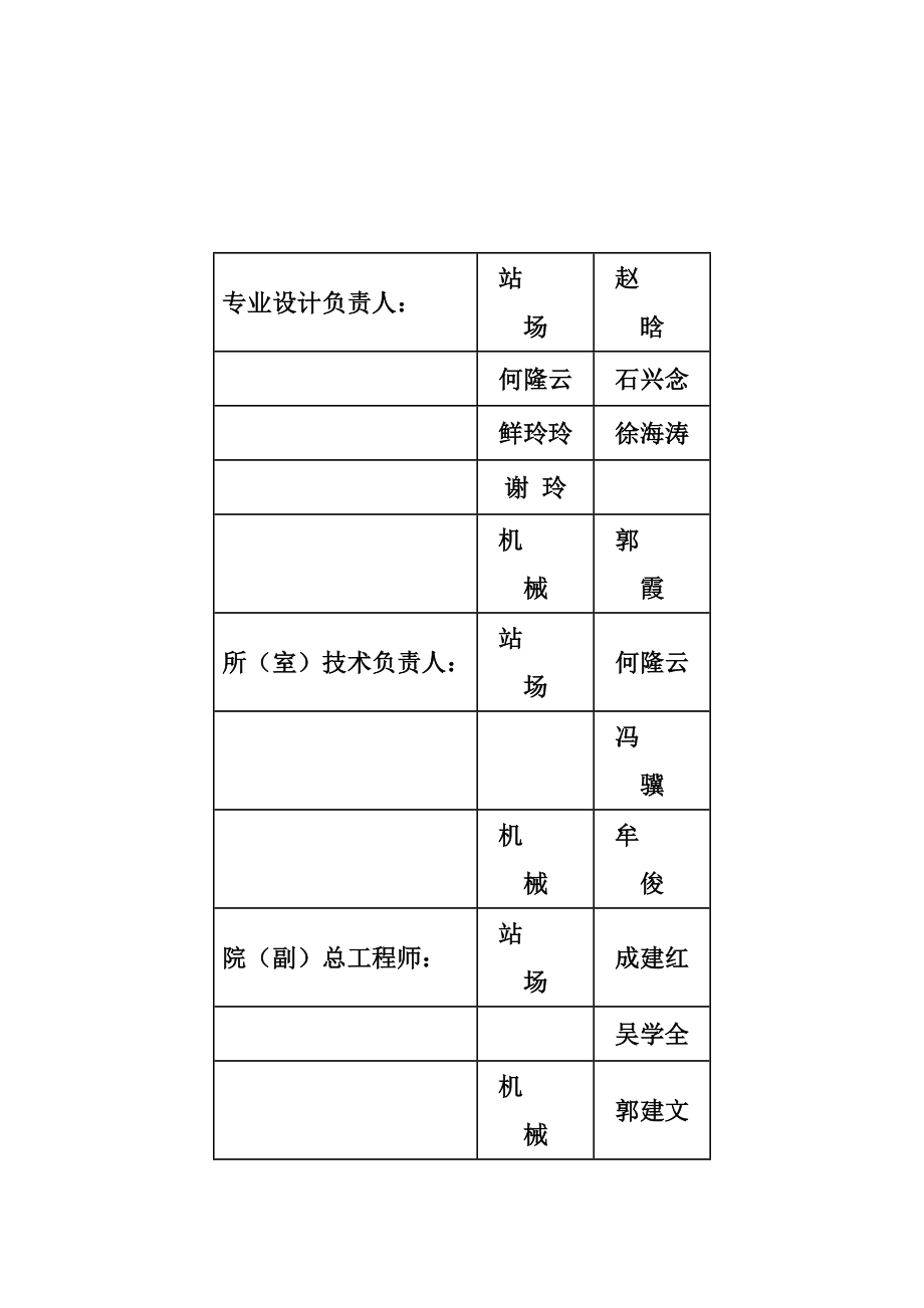 玉墨铁路施工设计文件站场专业.docx_第4页