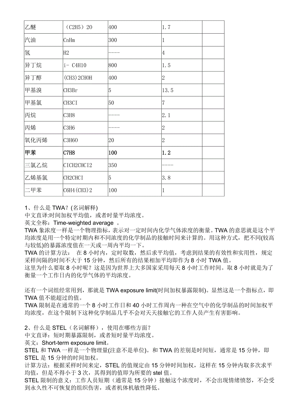 TWA 与 STEL 的概述.doc_第2页