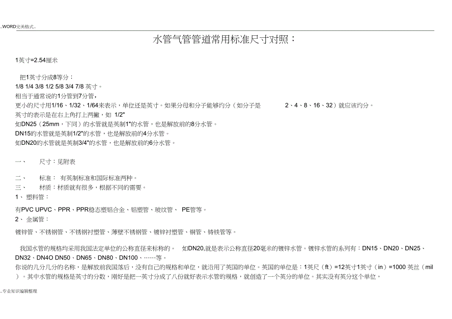 完整版管道常用标准尺寸对照_第1页