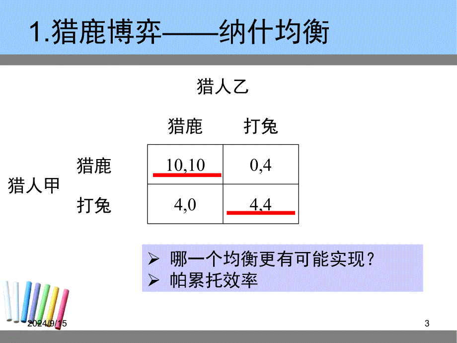 猎鹿博弈与斗鸡博弈课堂PPT_第3页