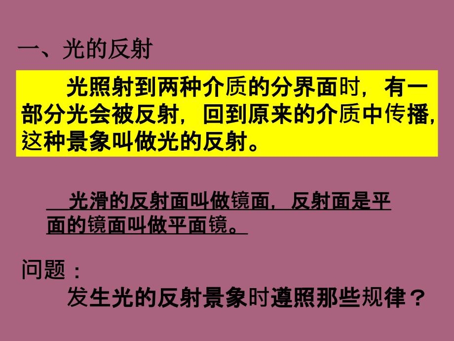 物理八上光的反射ppt课件_第3页