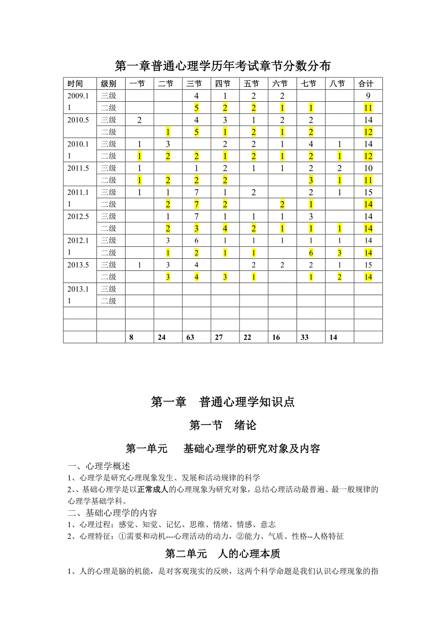 普通心理学知识点_第1页