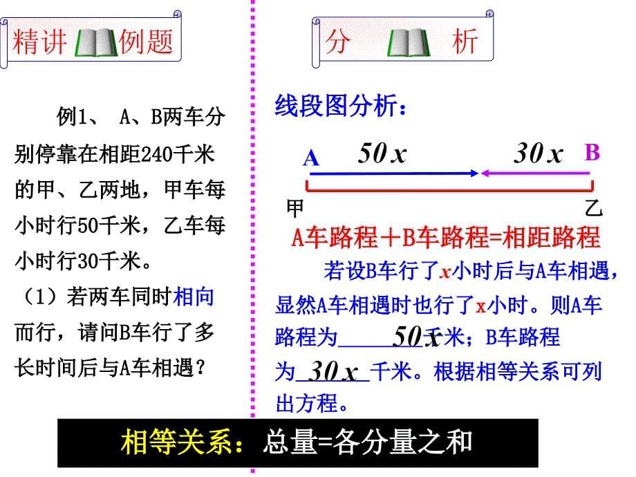 341实际问题与一元一次方程-相遇、追及问题_第5页