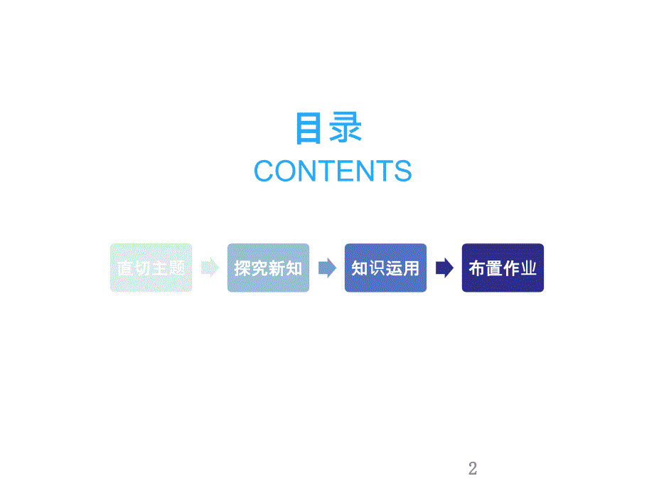 三年级数学下册课件6.212时计时法与24时计时法的转换12人教版共13张ppt_第2页