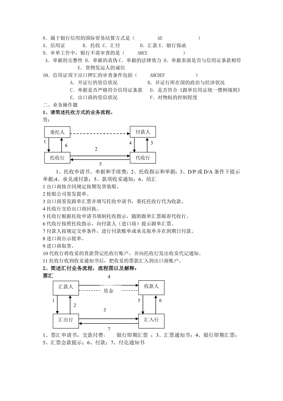 国际结算期末模拟试题A及参考答案_第2页