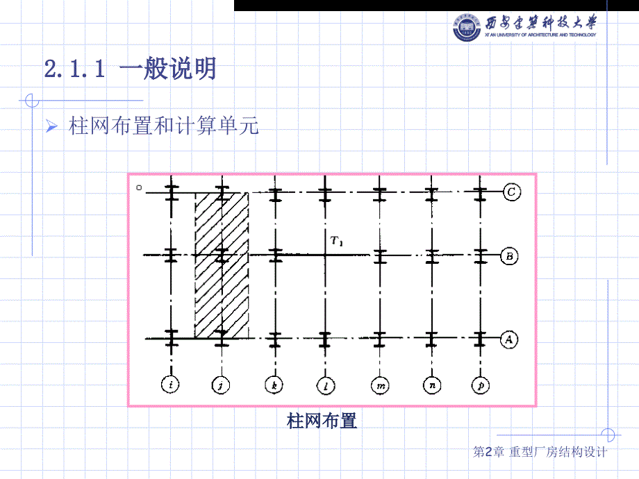 吊车梁的截面验算_第4页