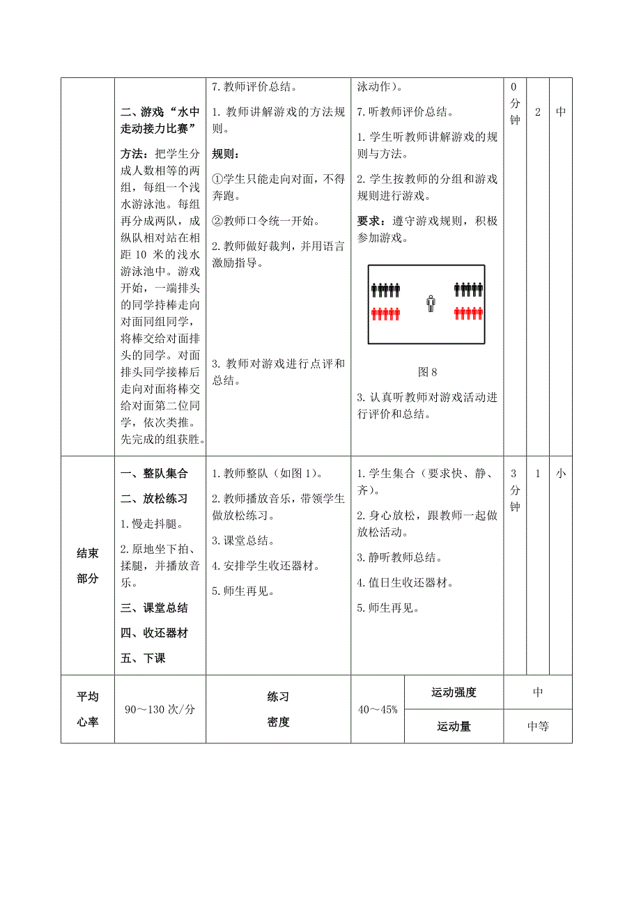 《蛙泳手臂动作》教案_第4页