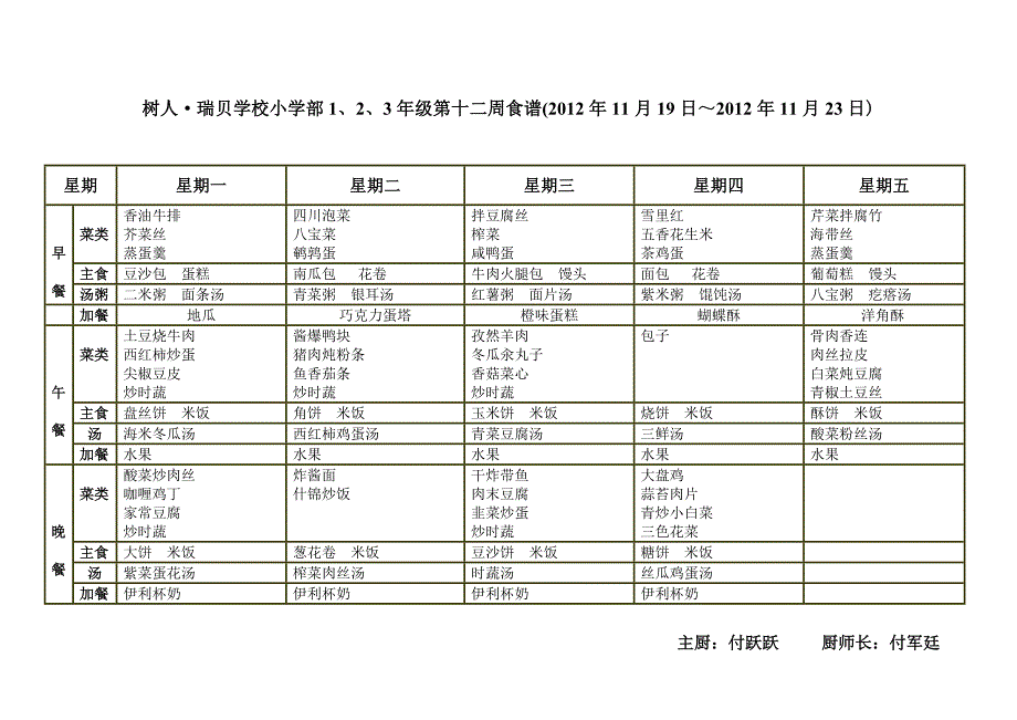 树人&#183;瑞贝学校小学部1`2`3年级第十二周食谱(2012年11月19日～2012年.doc_第1页