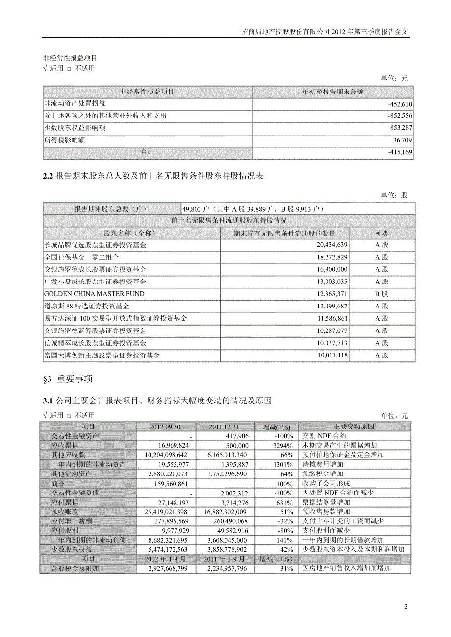 招商地产：第三季度报告全文_第2页