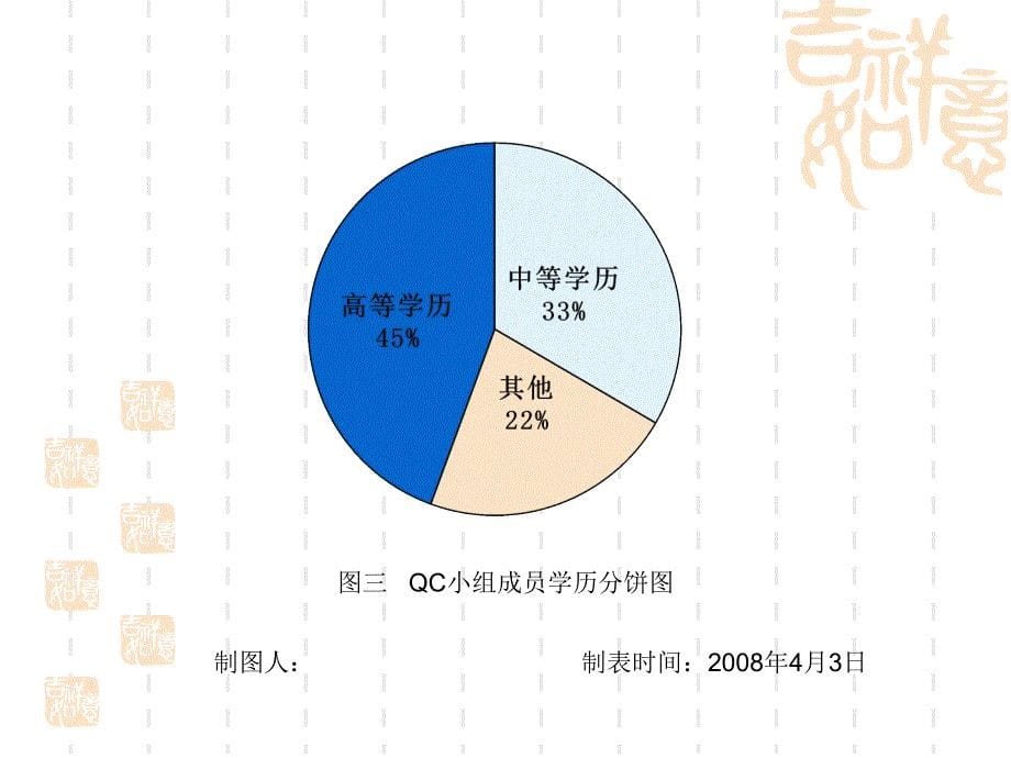 资料裙房屋面足手架部位防水技巧立异_第5页