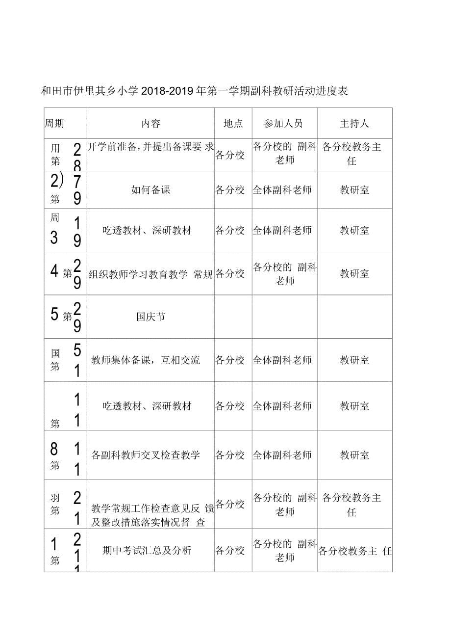 副科教研活动计划及进度表_第5页