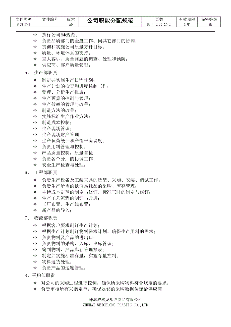 公司职能分配_第4页