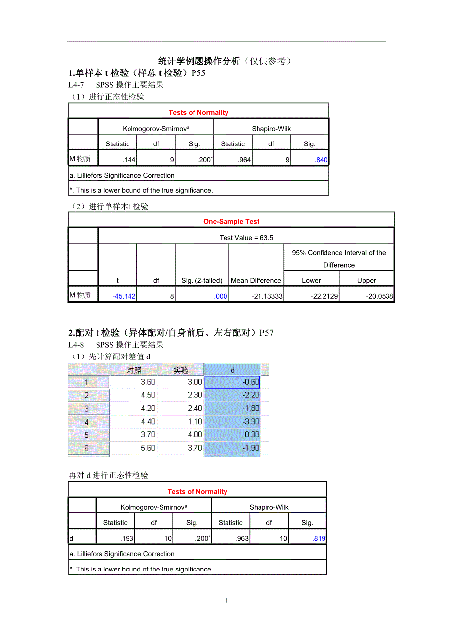 统计学个重点及例题分析_第1页