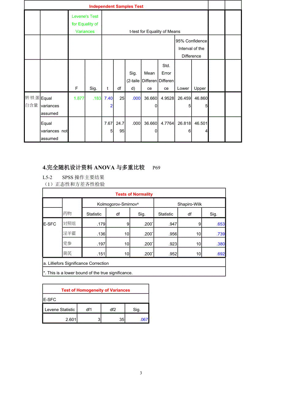 统计学个重点及例题分析_第3页