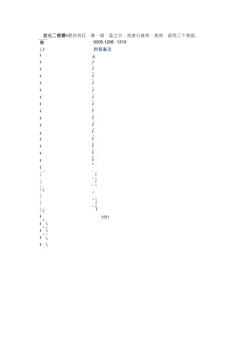 AD元件库中常用元件_第4页