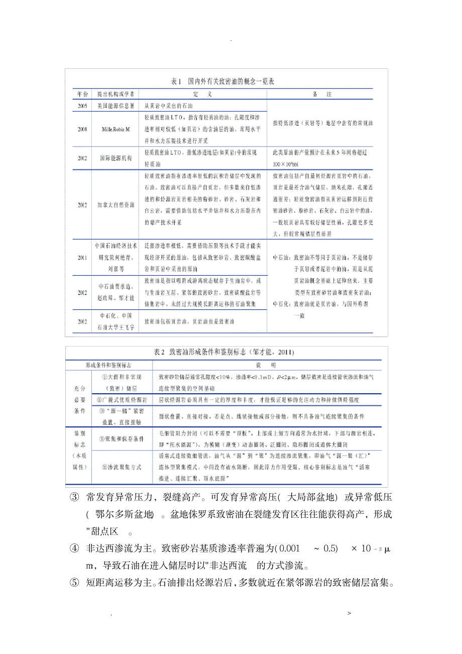 致密油气国内外研究报告现状_行业资料-石油、天然气工业_第4页