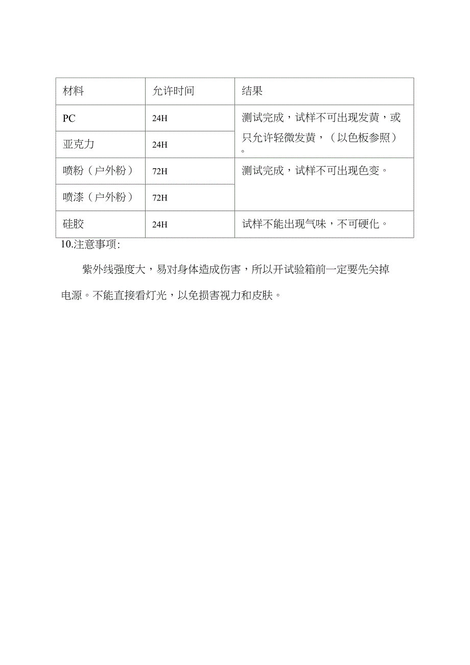 材料抗UV检测标准_第3页