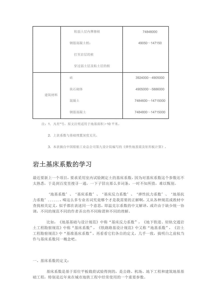 新基床反力系数K值_第5页