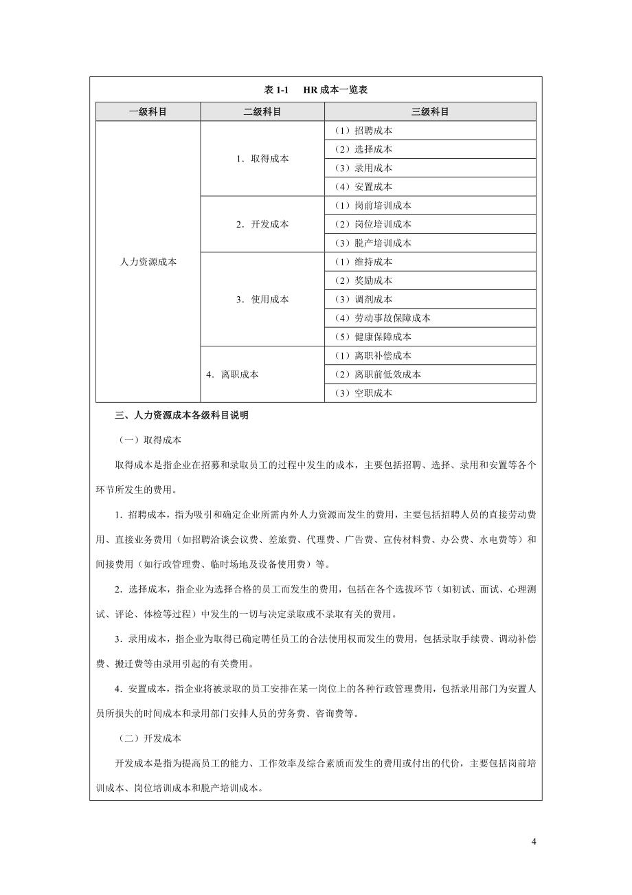 成本费用控制精细化管理全案_第4页