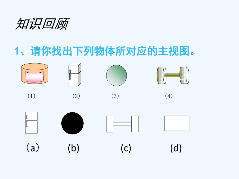 初中三年级数学上册第四章视图与投影1．视图第二课时课件_第2页