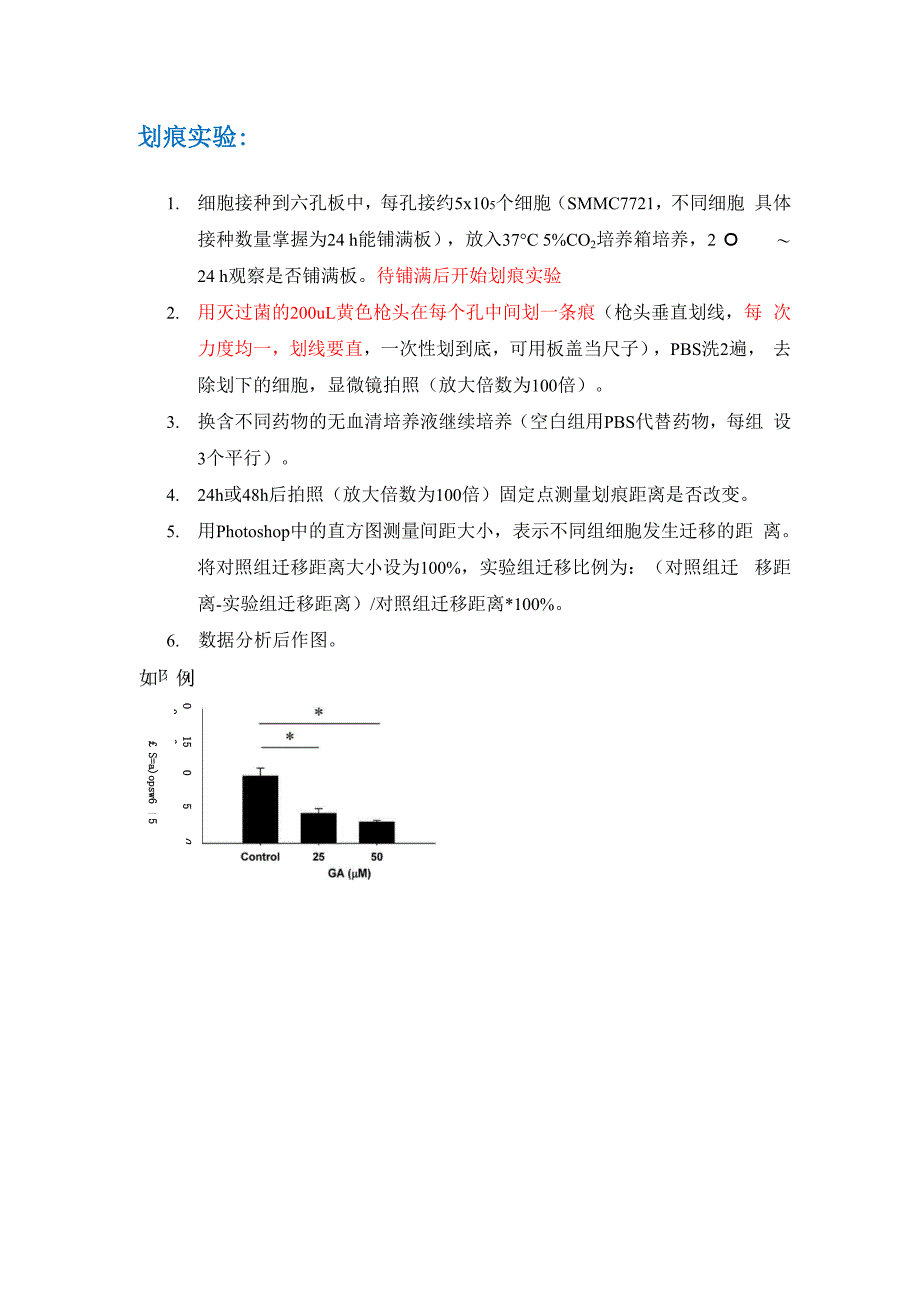 划痕及Transwell实验方法20130905_第1页