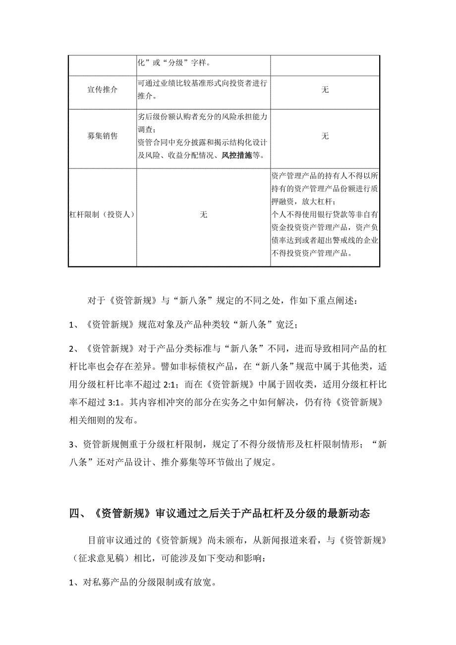 “新八条”与《资管新规》关于产品杠杆及分级规定.docx_第5页