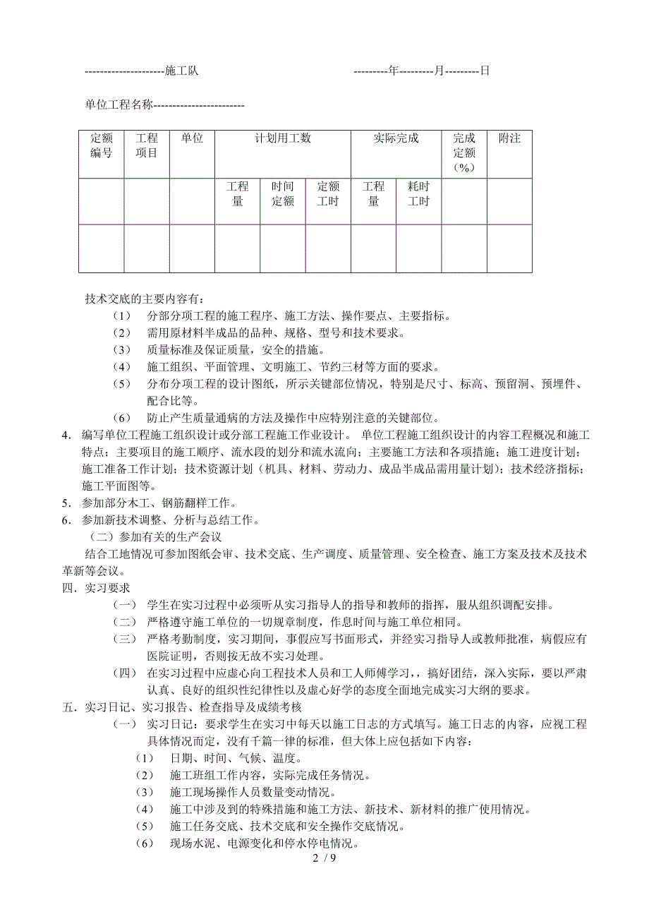 河北理工大学土木工程专业生产实习大纲及指导书_第2页