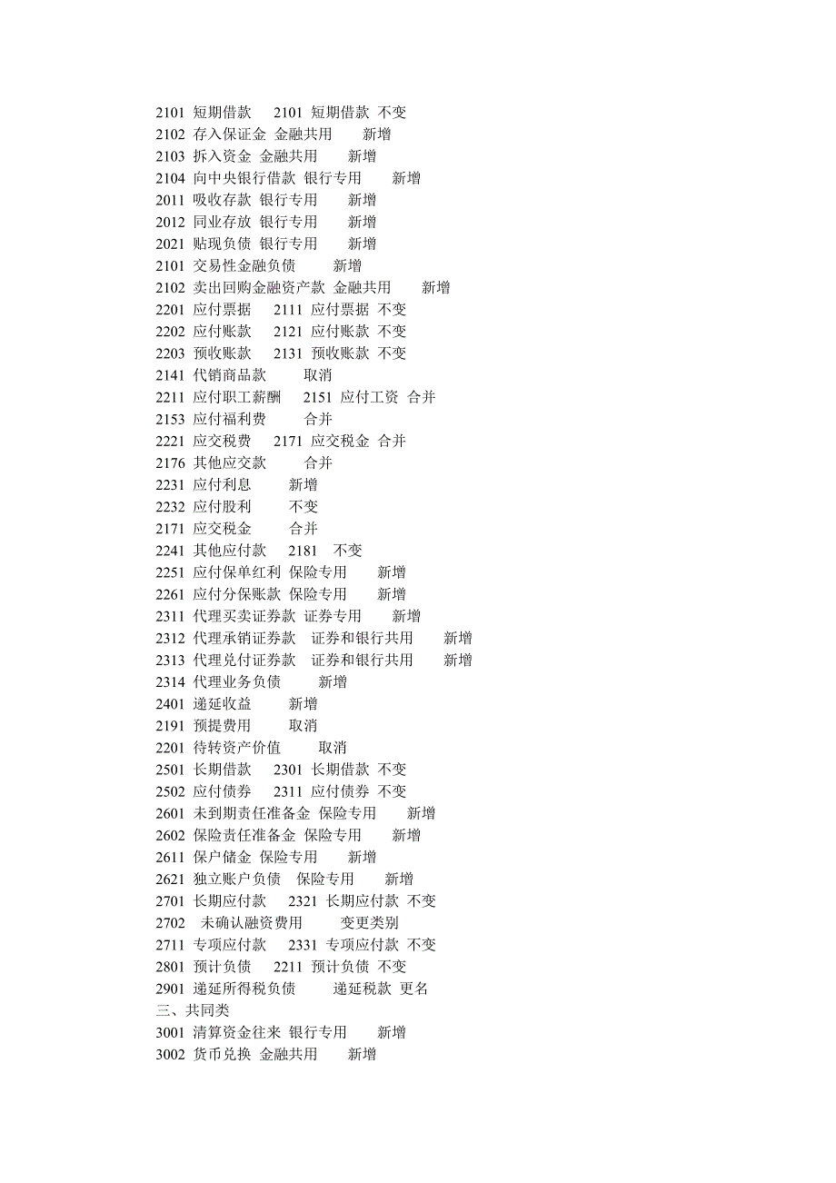 新旧会计科目的对照.doc_第3页