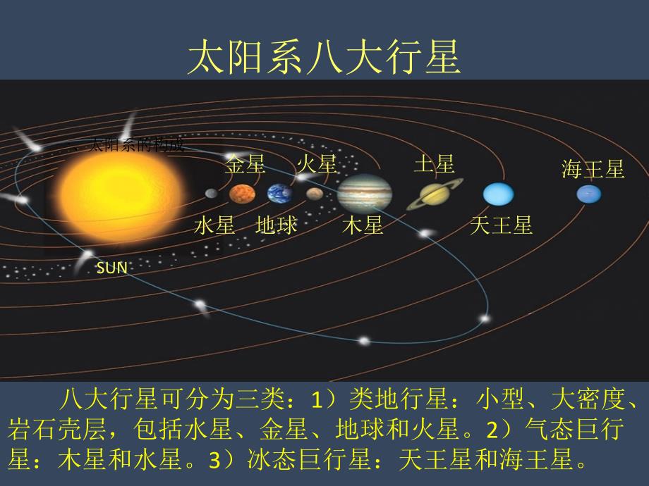 第二讲宇宙中的小个子_第2页