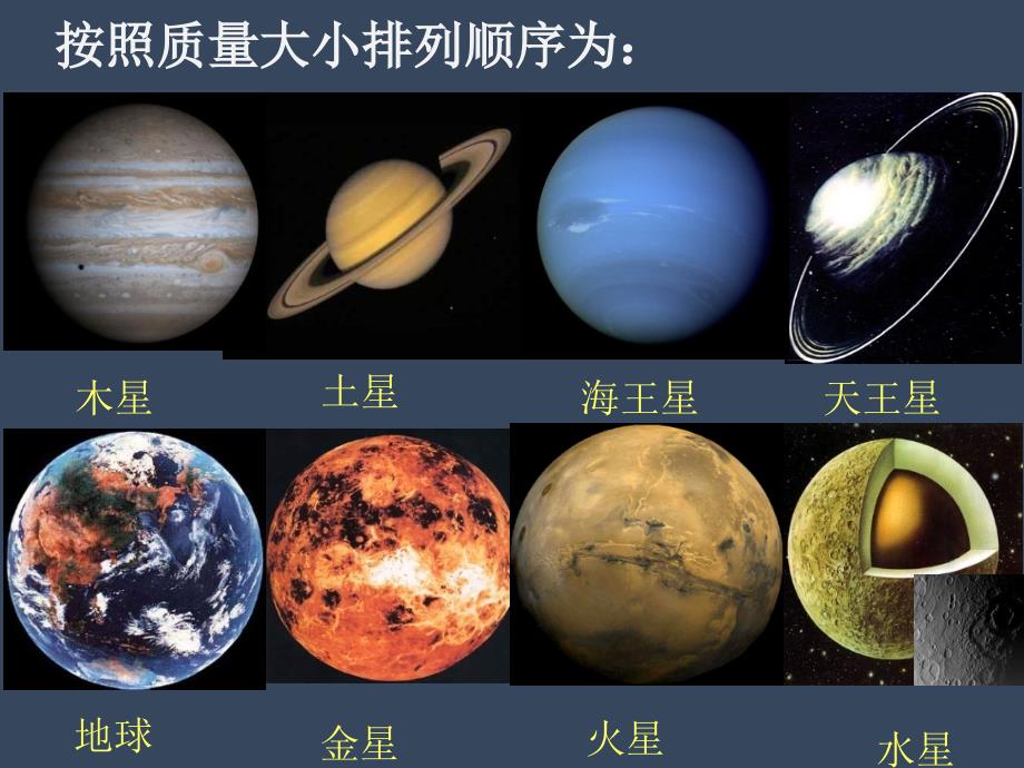 第二讲宇宙中的小个子_第3页