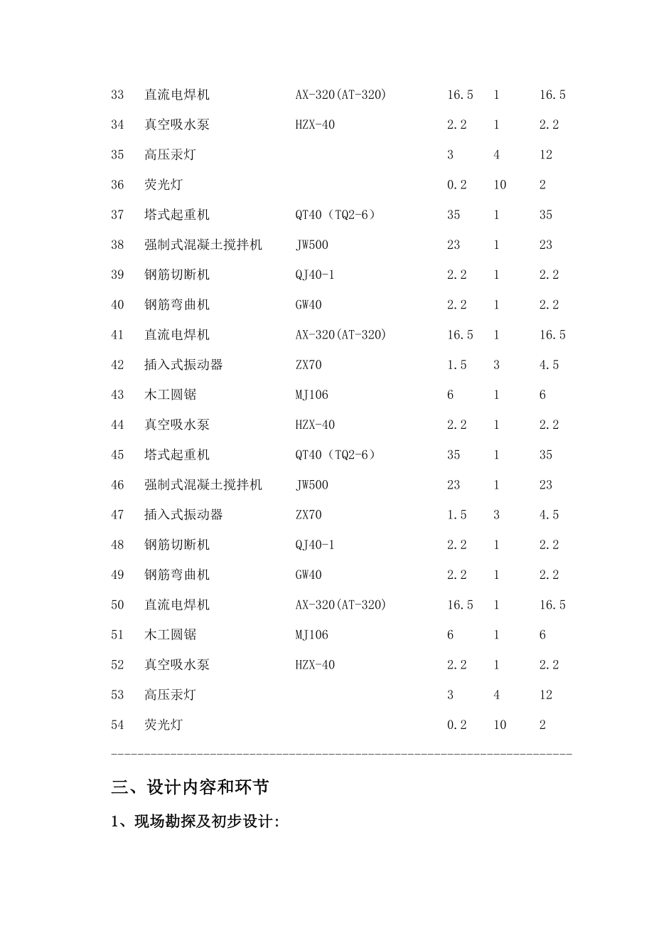 施工临时用电方案计算书_第3页