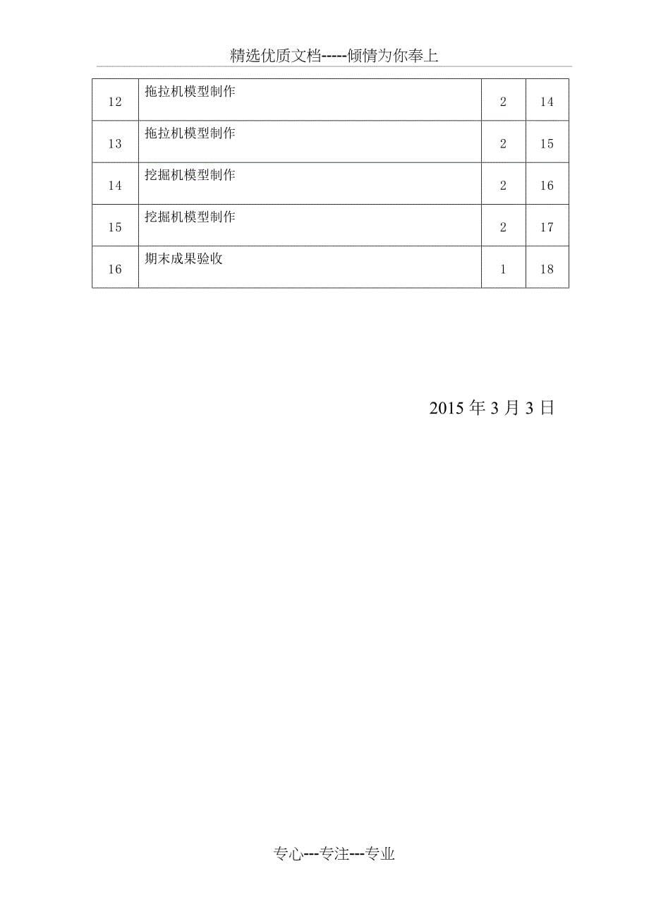 模型制作小组活动计划_第5页