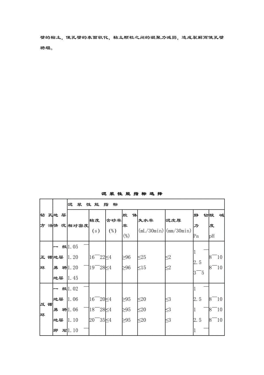 泥浆性能指标的测定方法.doc_第5页