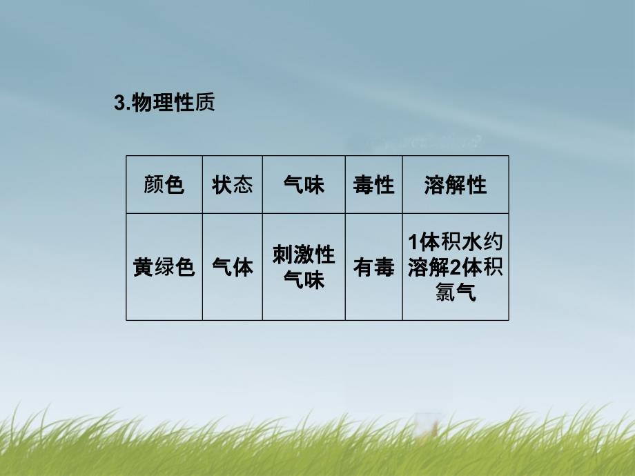 江苏省邳州市第二中学2022年高中化学第二节富集在海水中的元素氯课件新人教版必修1_第4页