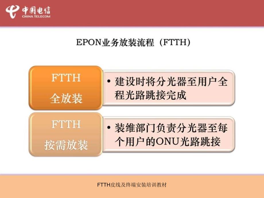 FTTH皮线及终端安装培训教材课件_第3页