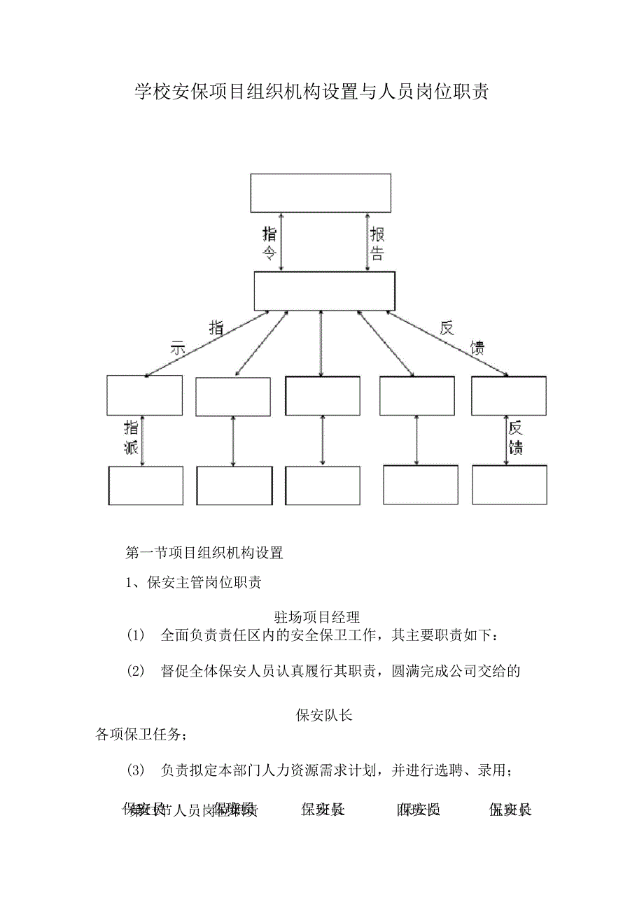 学校安保项目组织机构设置与人员岗位职责.docx_第1页