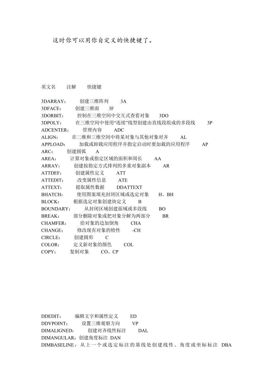AutoCAD自定义命令快捷键大全_第2页