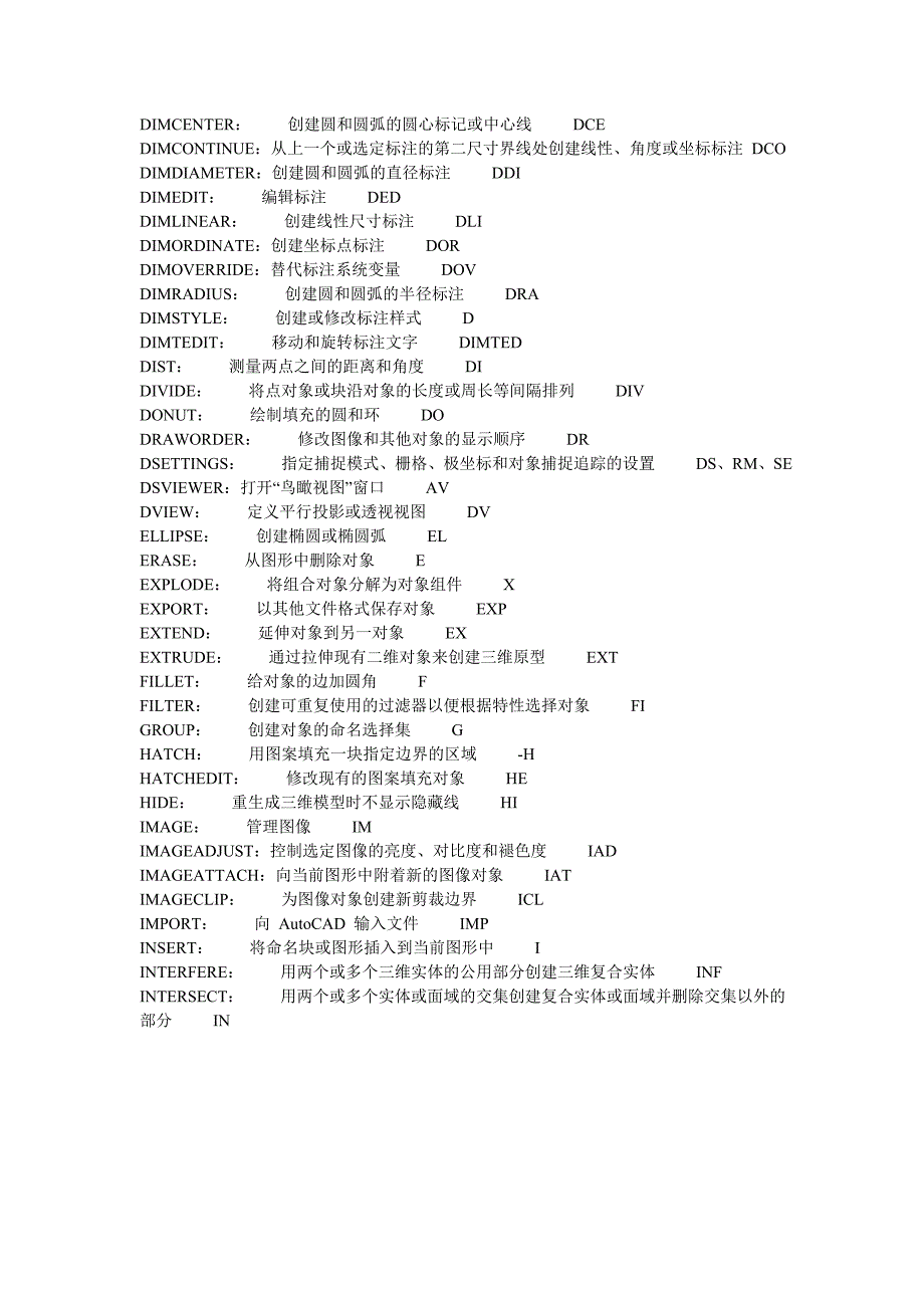 AutoCAD自定义命令快捷键大全_第3页
