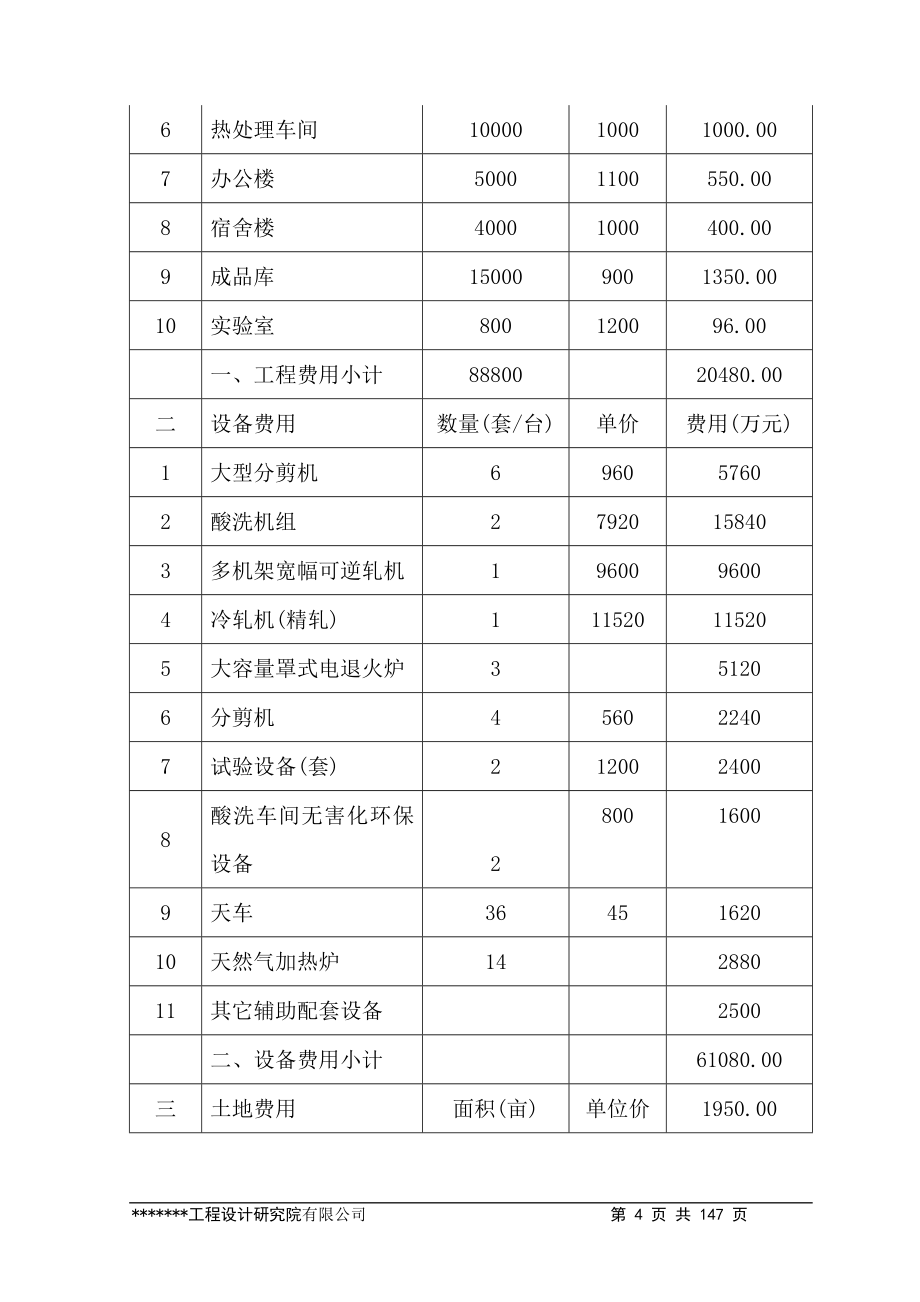 年产72万吨冷轧带钢新建项目可行性建议书-优秀甲级资质可行性建议书.doc_第4页