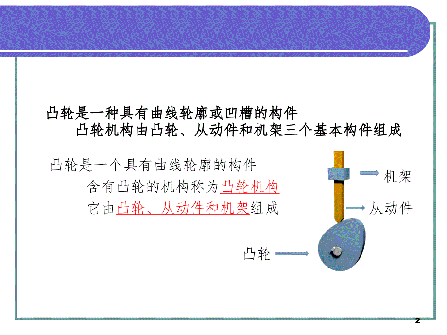 中职机械基础-凸轮机构.ppt_第2页