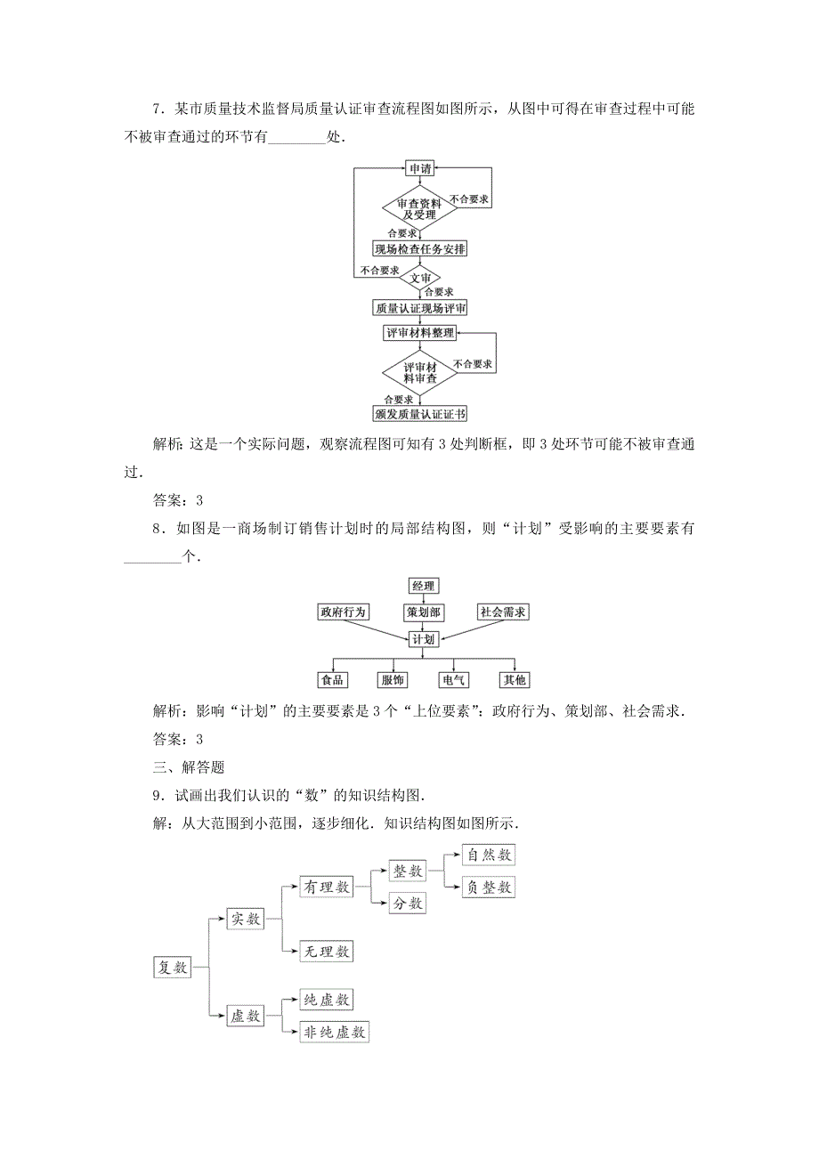 人教版 高中数学【选修 21】4.2结构图课时达标检测_第3页