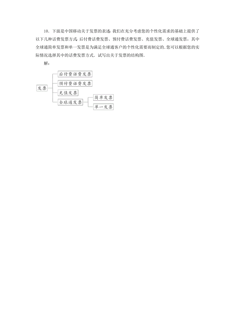人教版 高中数学【选修 21】4.2结构图课时达标检测_第4页