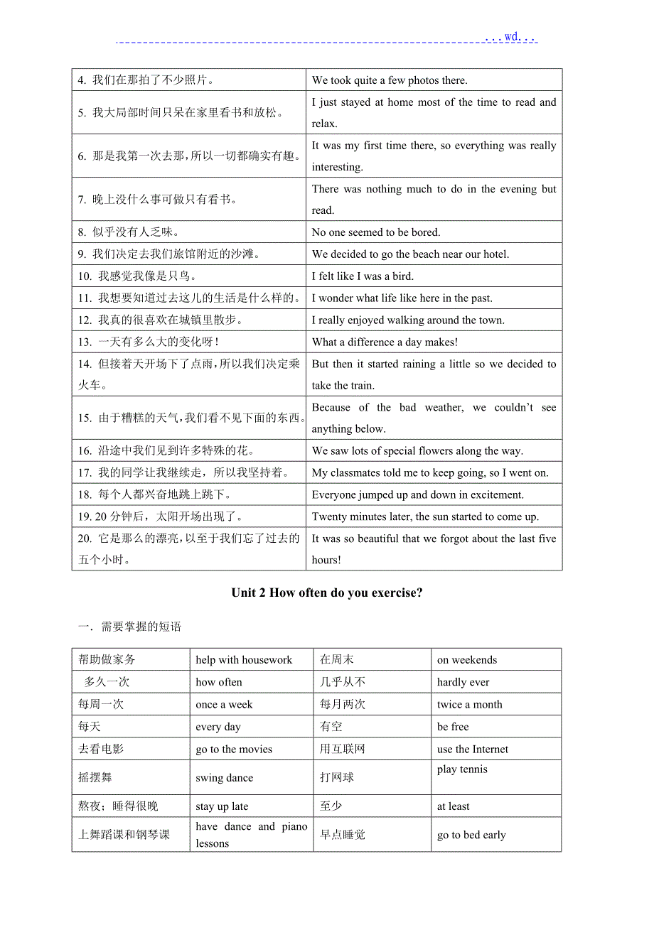 人版八年级（上册）英语各单元重点短语句型_第2页