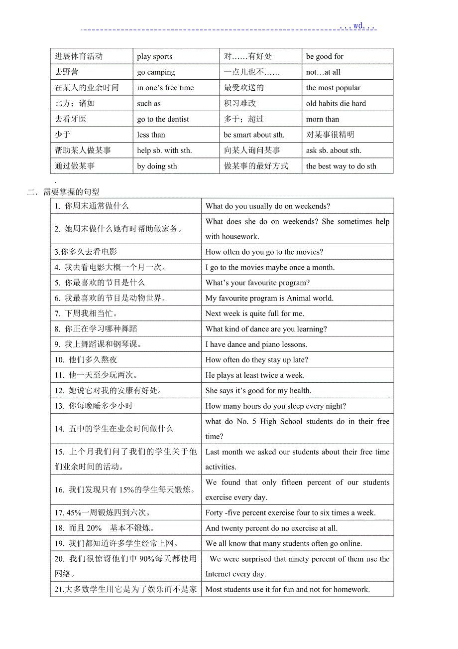 人版八年级（上册）英语各单元重点短语句型_第3页