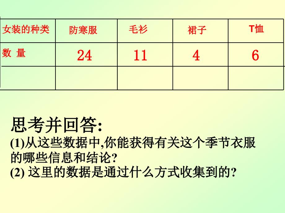 数据的收集与整理_第4页