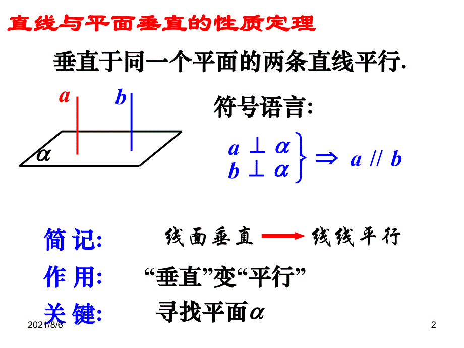 经典平面与平面垂直的性质_第2页