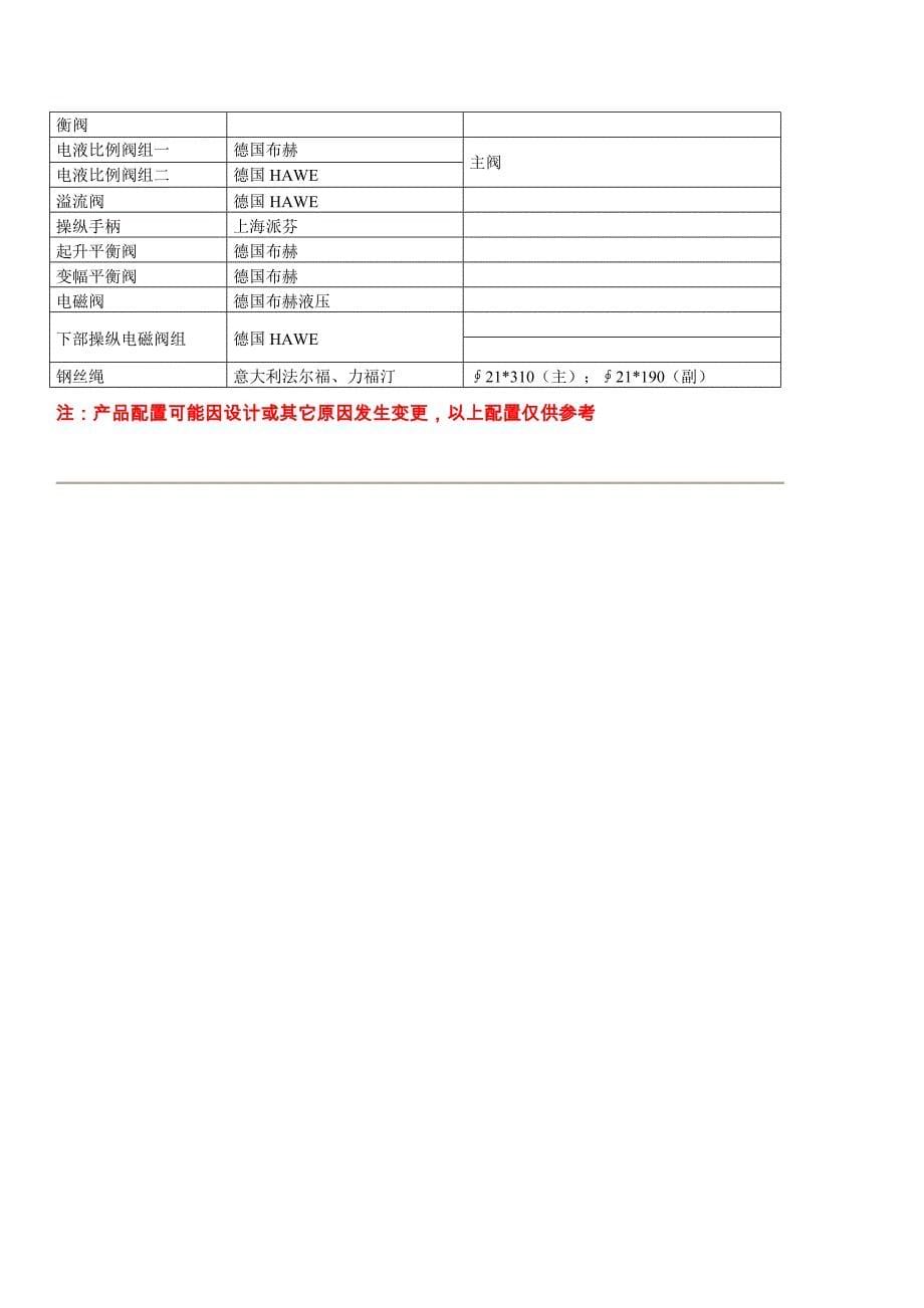 150T汽车吊参数_第5页